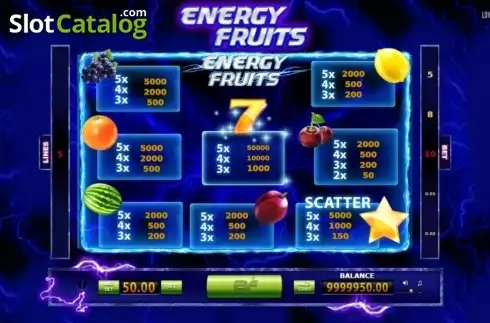Скрин2. Energy Fruits слот
