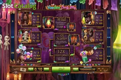 Скрин2. Voodoo Candy Shop слот