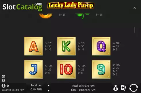 Скрин9. Lucky Lady Pin-Up слот