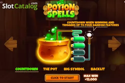 Скрин2. Potion Spells слот