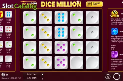 Скрин3. Dice Million слот