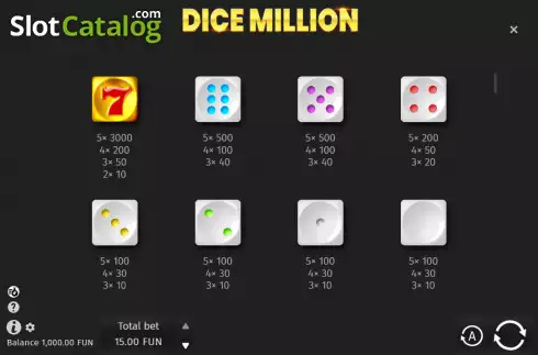 Скрин5. Dice Million слот