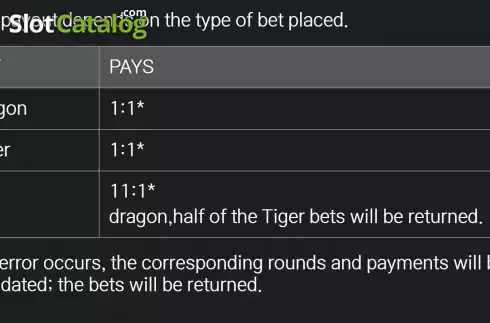 Скрин9. DragonTiger слот