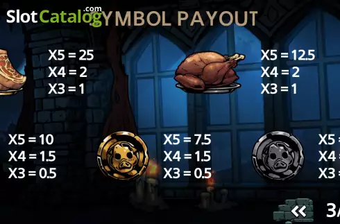 Скрин7. King of Pig слот