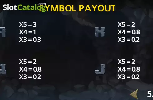 Скрин9. Mega Cave слот