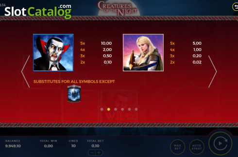 Скрин6. Creatures of the Night слот