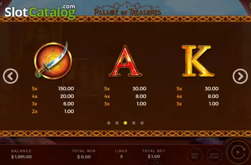 Скрин7. Palace of Treasures слот