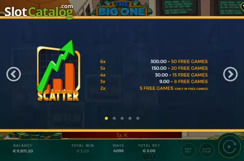 Скрин7. The Big One (Bally Wulff) слот