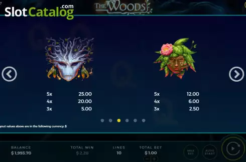 Скрин7. The Woods слот