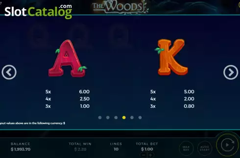 Скрин8. The Woods слот