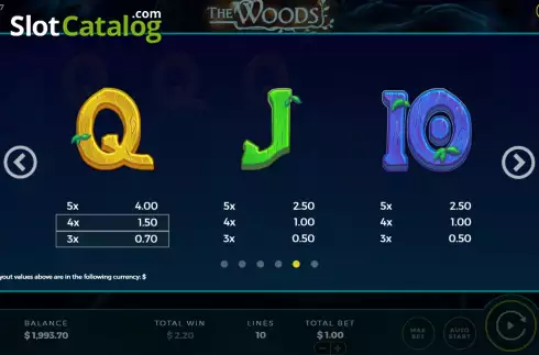 Скрин9. The Woods слот