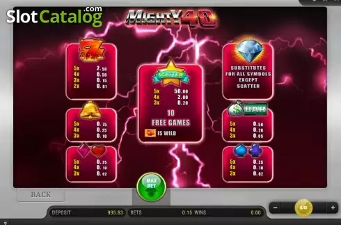 Скрин8. Mighty 40 слот