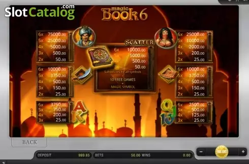Скрин6. Magic Book 6 слот