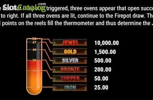 Скрин6. Sticky Diamonds RHFP слот