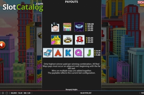 Скрин6. Monopoly Heights слот