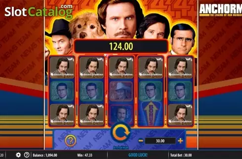 Скрин3. Anchorman слот