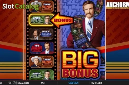 Скрин8. Anchorman слот