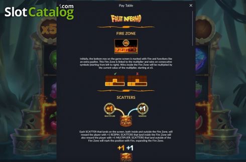 Скрин6. Fruit Inferno слот