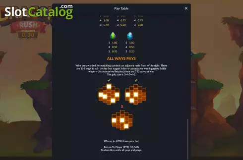 Скрин8. Dragon Rush слот