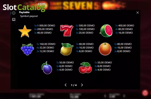 Скрин6. Shiny Fruity Seven 5 Lines слот