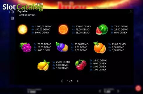 Скрин7. Juicy Fruits Morgenstern слот