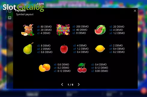 Скрин5. Christmas Fruity Cocktails слот