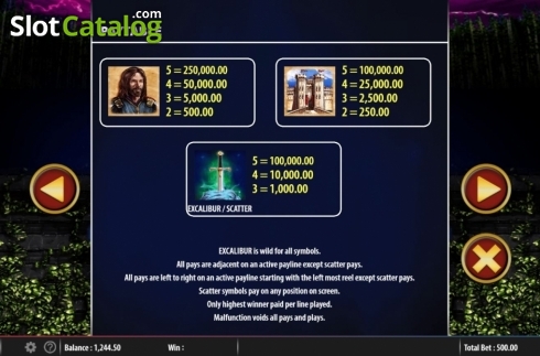 Скрин8. Excalibur's Choice слот