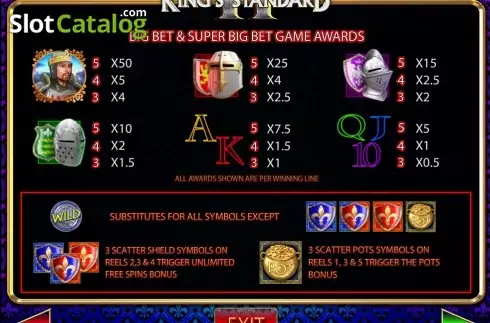 Скрин4. King's Standard II слот