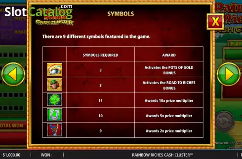 Скрин9. Rainbow Riches Cash Cluster слот