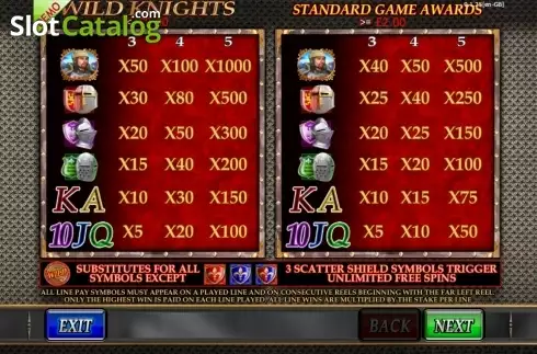 Скрин8. Wild Knights King's Ransom слот