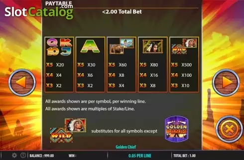 Скрин8. Golden Chief слот