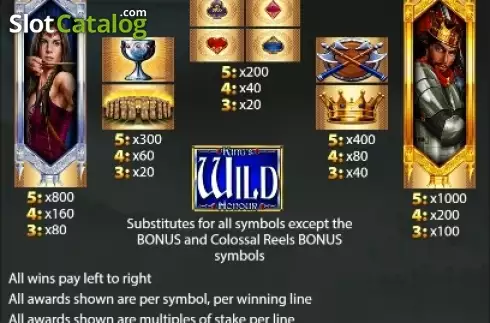 Скрин7. King's Honour слот