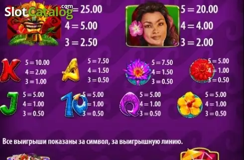 Скрин5. Hula Nights слот