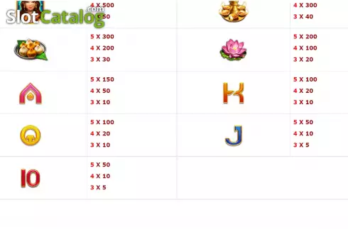 Скрин7. Fortune Ganesha (Bbin) слот