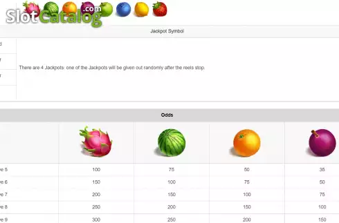 Скрин7. Fruit Ninja слот