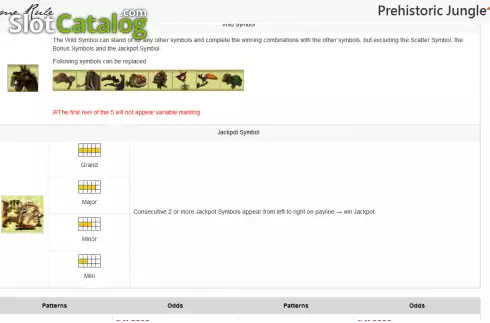 Скрин7. Prehistoric Jungle (Bbin) слот