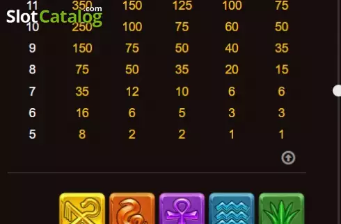 Скрин8. Golden Legend (Bbin) слот