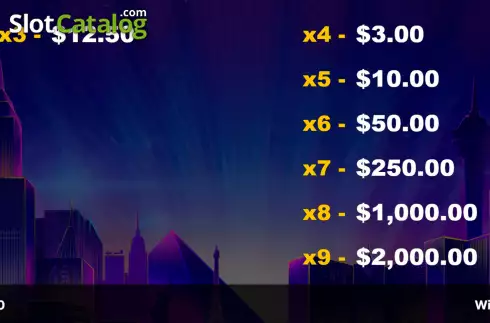 Скрин7. Wink to Win слот