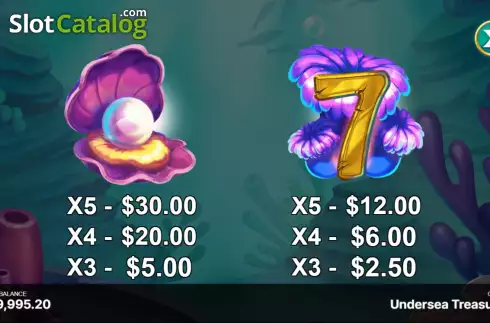 Скрин5. Undersea Treasure (Begames) слот