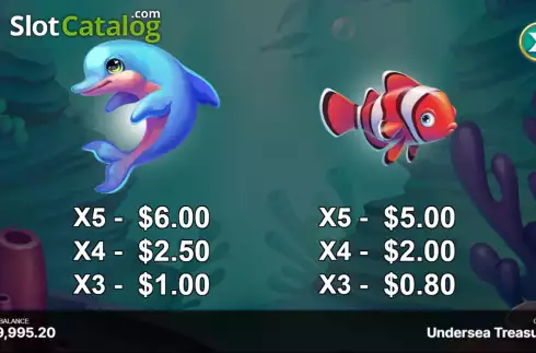Скрин6. Undersea Treasure (Begames) слот