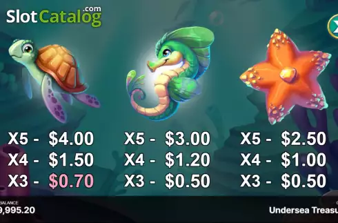 Скрин7. Undersea Treasure (Begames) слот