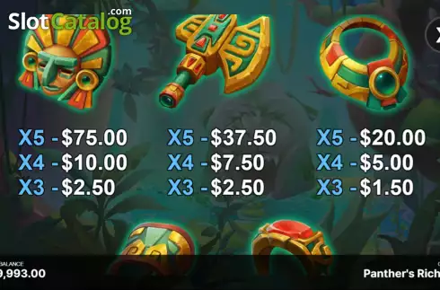 Скрин7. Panther’s Riches слот