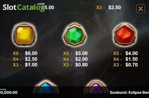 Скрин6. Sunburst: Eclipse Bonus слот