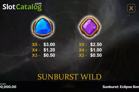 Скрин7. Sunburst: Eclipse Bonus слот