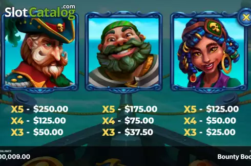 Скрин7. Bounty Boom слот