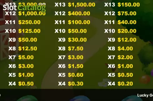 Скрин7. Lucky Golden Drop слот