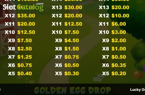 Скрин9. Lucky Golden Drop слот