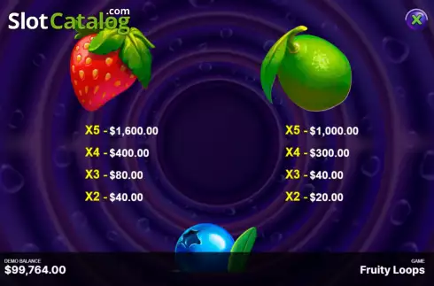 Скрин7. Fruity Loops слот