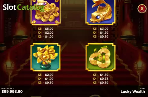 Скрин7. Lucky Wealth (Begames) слот