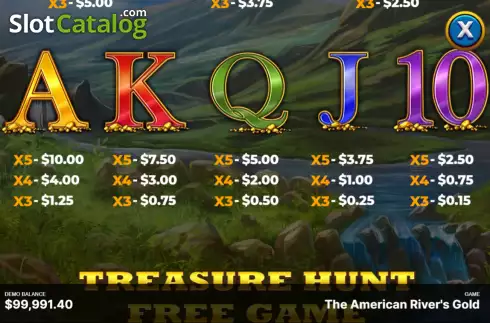 Скрин8. The American River’s Gold слот